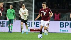 Video – Torino-Milan 0-0: gli highlights della partita