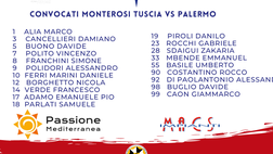 Monterosi-Palermo, i convocati di mister D’Antoni: l’elenco completo