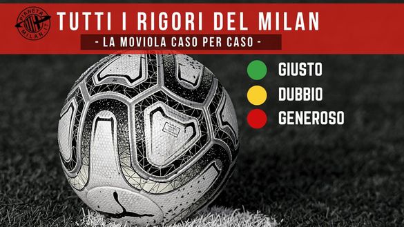 Tutti i rigori per l' AC Milan Tutti i rigori per l' AC Milan