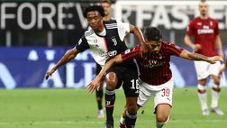 Milan-Juventus: le pagelle di Tiziano Crudeli