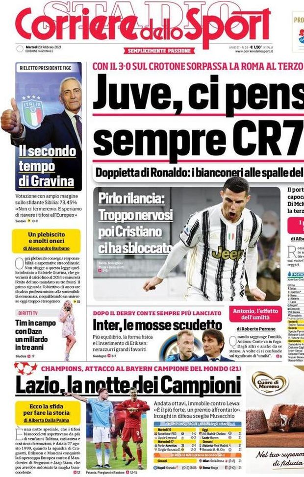 Il Corriere dello Sport, la prima pagina di oggi, martedì 23 febbraio 2021 Il Corriere dello Sport, la prima pagina di oggi, martedì 23 febbraio 2021