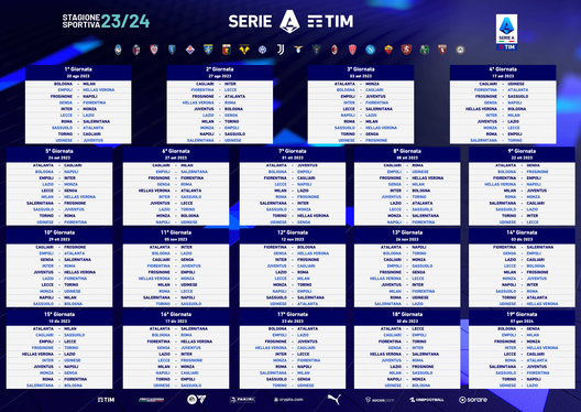Calendari Serie A, tutte le giornate: Inter-Milan alla 4ª, Lazio-Roma alla 12ª, Juve-Napoli alla 15ª- immagine 2