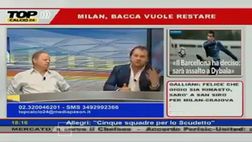 “Voi non capite che squadrone il Milan, eccovi il pronostico!”. La profezia estiva a TL ora spopola