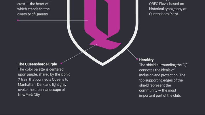 Il nuovo logo del Queensboro FC  