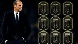 Calciomercato Juventus / Formazione ribaltata: fuori 9 calciatori