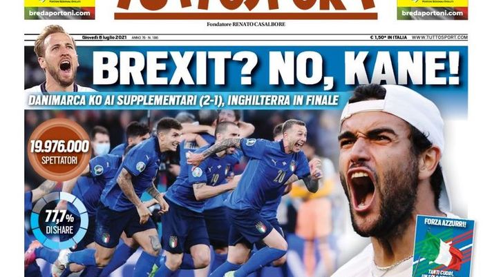 Prima Pagina, Tuttosport: “Pazzi di voi! Brexit? No, Kane!“  Prima Pagina, Tuttosport: “Pazzi di voi! Brexit? No, Kane!“