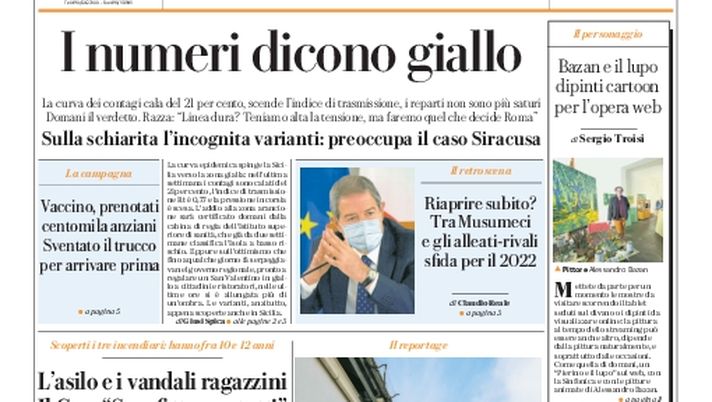Prima Pagina, La Repubblica-Palermo: “I numeri dicono giallo. Sulla schiarita l’incognita varianti”  Prima Pagina, La Repubblica-Palermo: “I numeri dicono giallo. Sulla schiarita l’incognita varianti”
