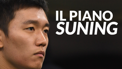 Calciomercato Inter, zero chiacchiere: Suning ha già deciso i prossimi colpi