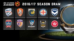 Consigli scommesse: Australia, la preview dell’A-League 2016-17
