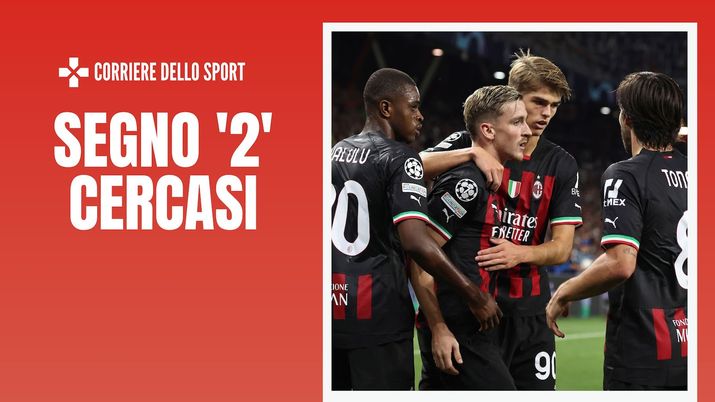 Sampdoria-Milan Serie A 2022-2023