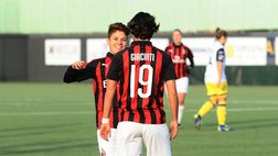 Milan femminile, vittoria per 3-2 contro lo Zurigo