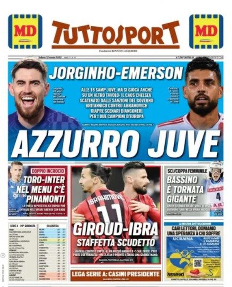 Prima Pagina Tuttosport “azzurro Juve” Pianeta Milan