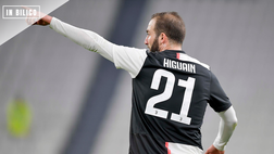 Calciomercato Juventus – Tre opzioni per il futuro di Higuaín | News