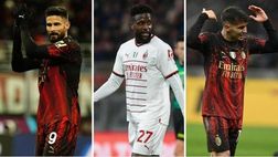 VIDEO Tottenham-Milan, Pioli recupera tutti per la sfida di Champions: le ultime