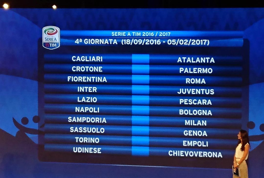  Serie A 2016/2017 (pianetamilan.it) 