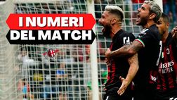 Derby Milan-Inter 3-2, tutti i numeri della partita | Serie A News
