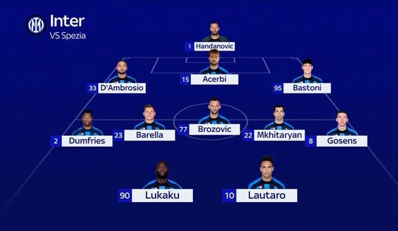 Sky – Inter, Handanovic titolare e idea D’Ambrosio: la probabile formazione- immagine 3