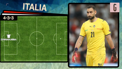 VIDEO Italia-Argentina, probabili formazioni: sorpresa Bernardeschi? Riecco Messi