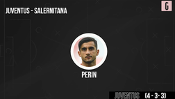 VIDEO Juventus-Salernitana, Allegri con il tridente: la probabile formazione