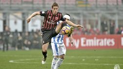 Calciomercato – Milan, non proprio facile l’eventuale conferma di Pasalic