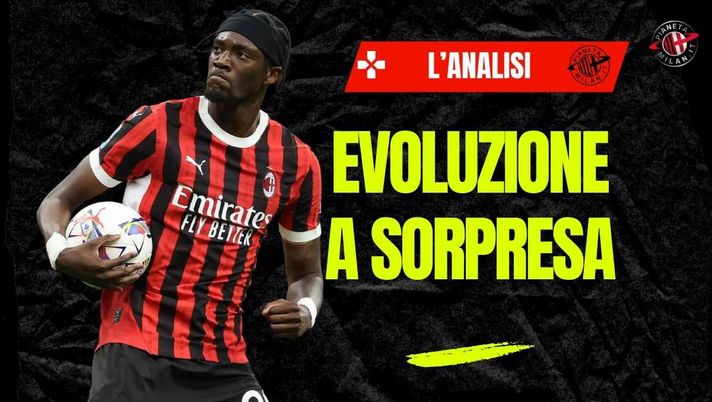 Milan, Abraham: evoluzione inaspettata in un particolare. E il riscatto...