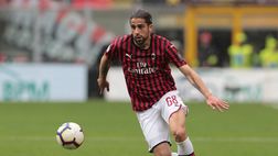Le operazioni di mercato del Torino: tre riflessioni su Ricardo Rodriguez
