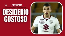 Calciomercato – Il Milan sogna Buongiorno, ma c’è un problema. Fari anche su altri cinque