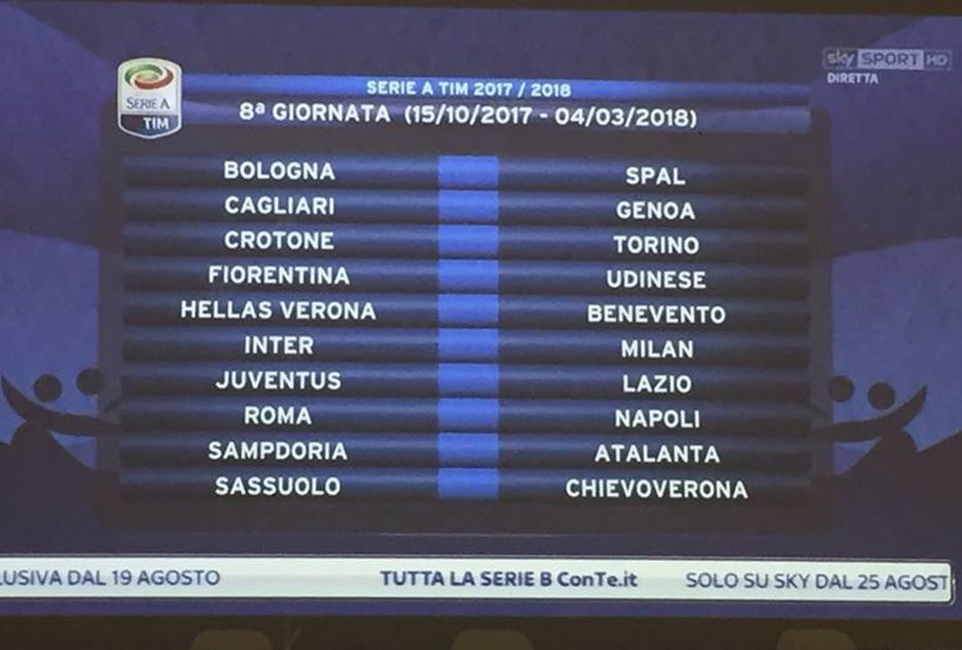 GALLERY PM – Tutte le giornate della Serie A 2017/2018 - immagine 9