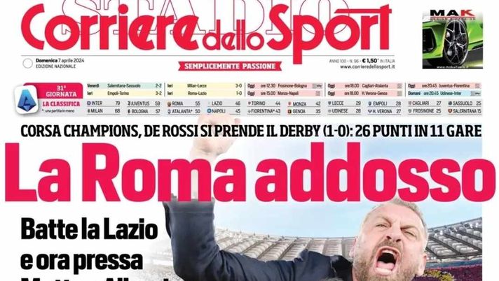 PRIMA PAGINA CORRIERE DELLO SPORT OGGI: “Napoli, a Monza tifosi muti per amore” - immagine 1