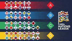 Nations League, Piatek segna ancora ma non basta col Portogallo. Tutti i risultati