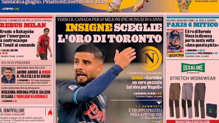 Prima Pagina, La Gazzetta dello Sport: “Scamacca, l’Inter stoppa la Juventus” prima pagina