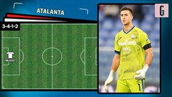 VIDEO Atalanta-Villarreal, Gasp e la novità di formazione: la Dea in campo così?