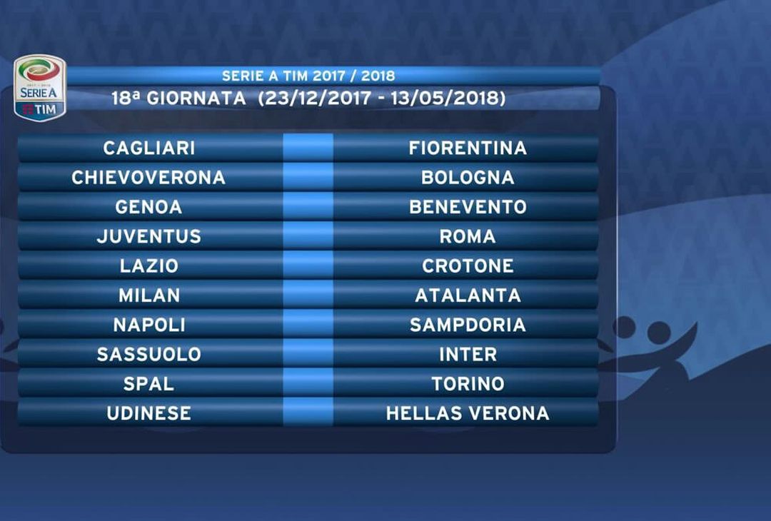 GALLERY PM – Tutte le giornate della Serie A 2017/2018 - immagine 20