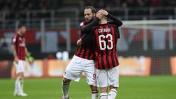 Milan: Higuaín stecca, per Cutrone l’occasione è ghiotta