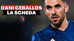 CALCIOMERCATO MILAN – Dani Ceballos, la scheda / News