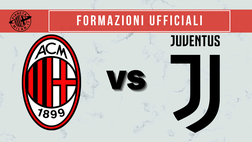 Formazioni ufficiali Milan-Juventus: tornano Calabria e Romagnoli