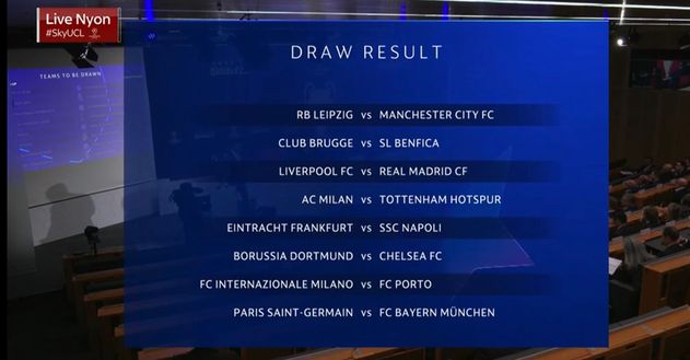 Sorteggi Champions – Sarà Inter-Porto. Milan-Tottenham, Eintracht-Napoli. Psg beffato - immagine 2
