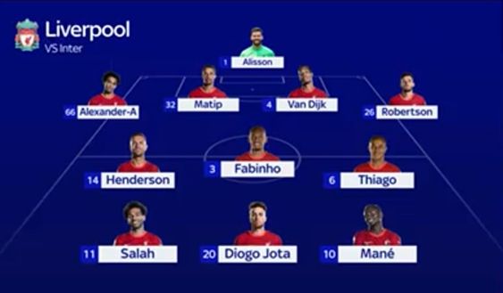 Inter-Liverpool, formazioni probabili: torna Bastoni, Lautaro più di Sanchez- immagine 3