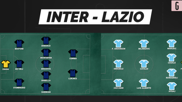 Lazio-Inter, le probabili formazioni