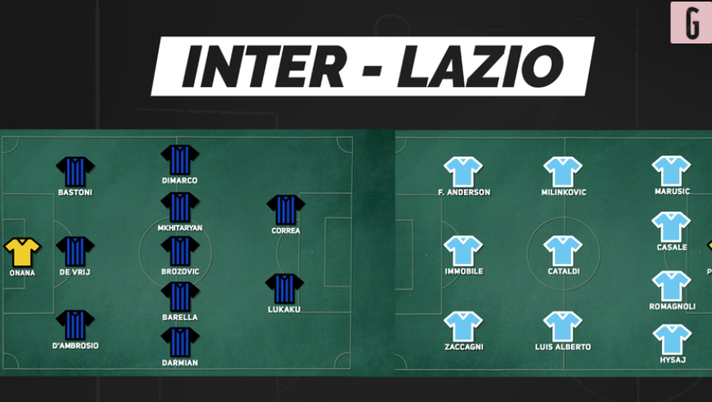 Lazio-Inter, la probabile formazione scelta da Sarri