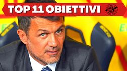 FORMAZIONE MILAN 2022 – La top 11 degli obiettivi di mercato