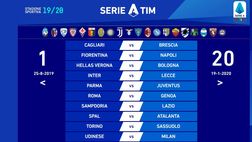 Ancora Samp-Lazio alla prima giornata! Tutti i precedenti storici delle gare dell’avvio del campionato di Serie A