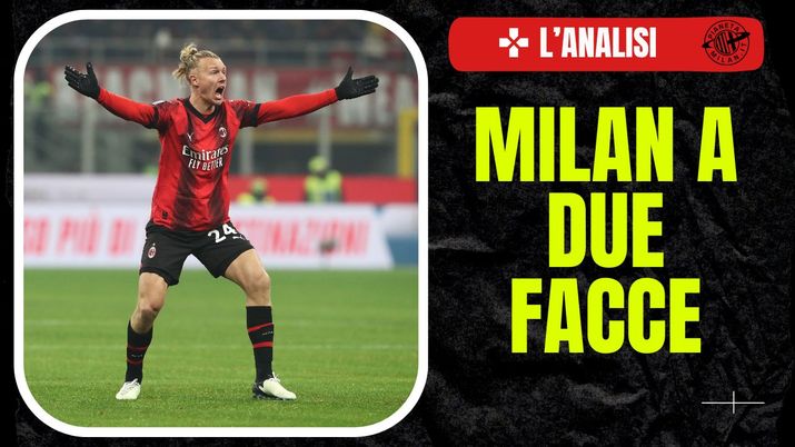 Kjaer Milan-Bologna 2-2 Serie A 2023-2024