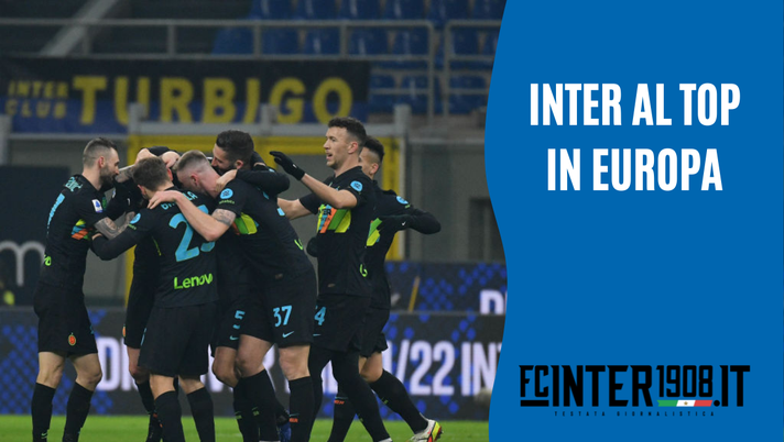 Nell’Inter di Inzaghi segnano tutti. Nessuno in Europa come i nerazzurri: cooperativa del gol - immagine 1