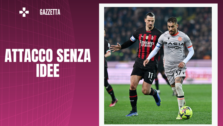 Ibrahimovic Udinese Milan