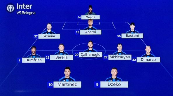 Sky – Inter, la probabile formazione: parte fuori Brozovic, scelto l’attacco- immagine 3