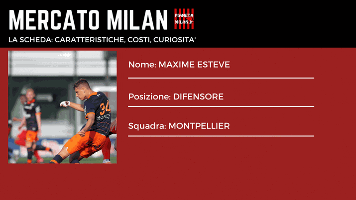 Maxime Esteve, difensore del Montpellier che piace al Milan (getty images) Maxime Esteve, difensore del Montpellier che piace al Milan (getty images)