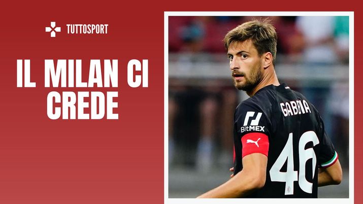 Matteo Gabbia AC Milan Calciomercato Milan