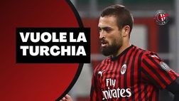 Calciomercato Milan – Dalla Turchia: “Duarte vuole restare al Basaksehir”