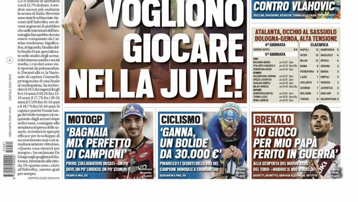 Prima Pagina, Tuttosport: “Allegri furibondo: E questi vogliono giocare nella Juve!” 